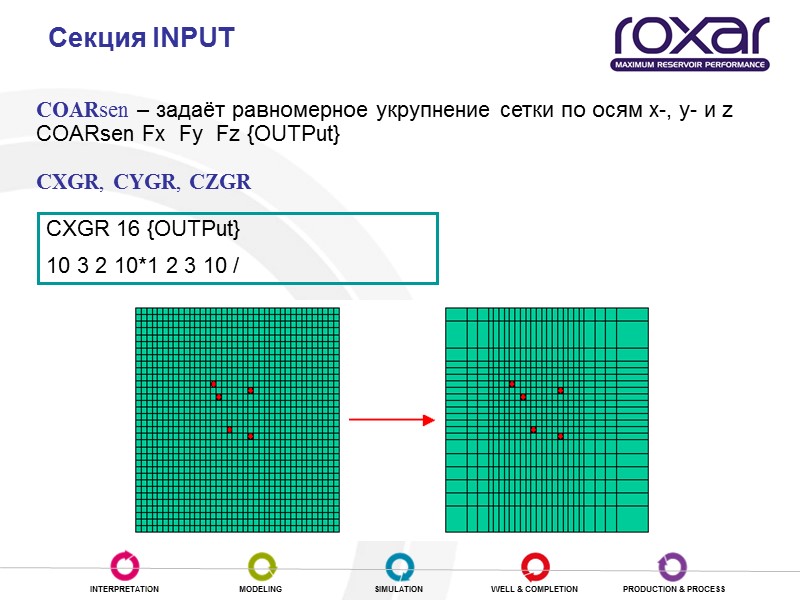 Секция INPUT COARsen – задаёт равномерное укрупнение сетки по осям x-, y- и z
